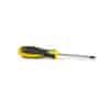 Screwdrivers